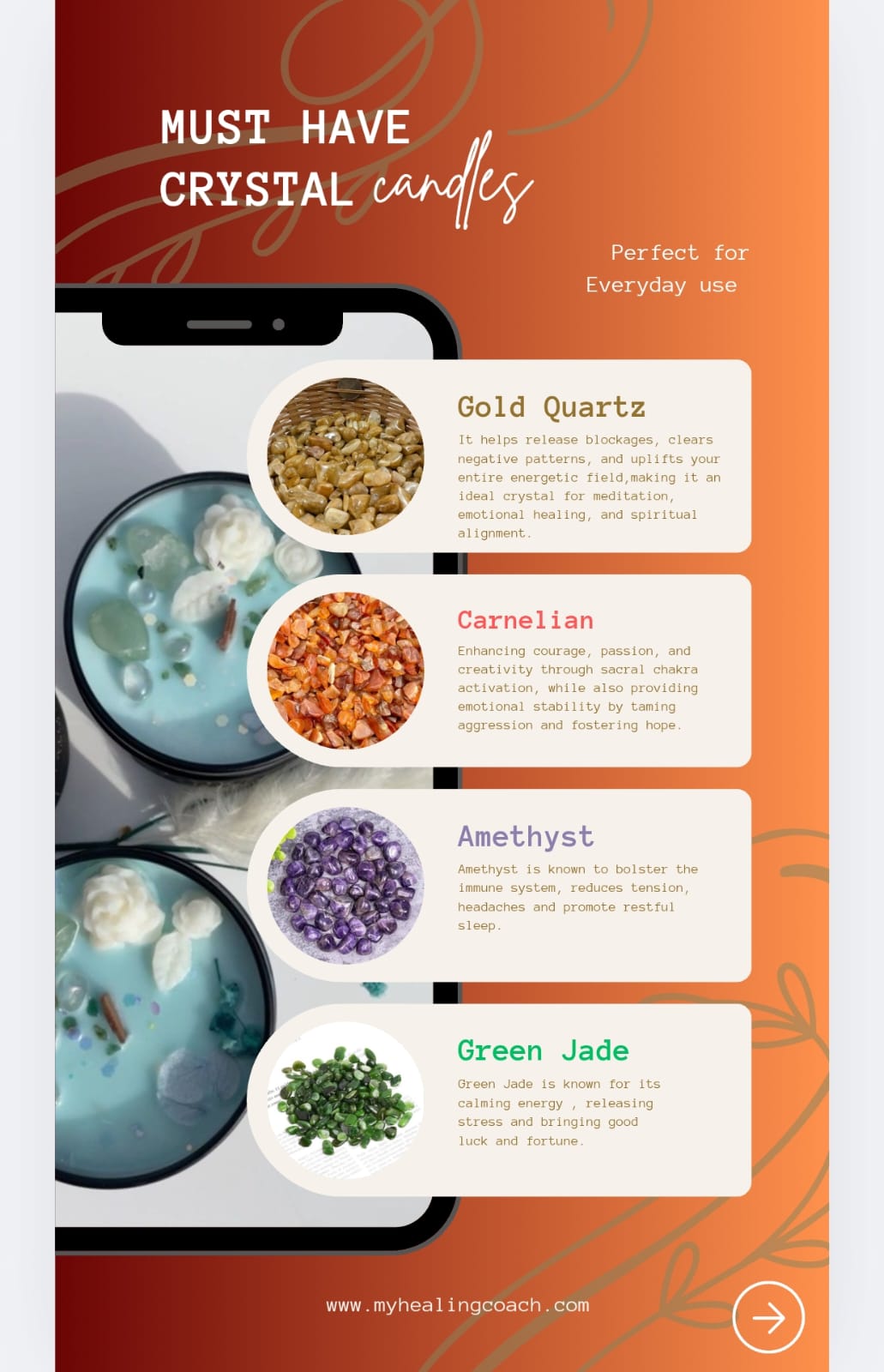 Crystal Candles Poster